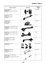 Preview for 29 page of Yamaha YZF-R25 Service Manual