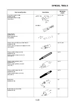 Preview for 30 page of Yamaha YZF-R25 Service Manual