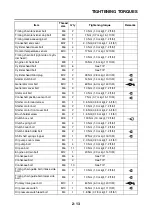 Предварительный просмотр 46 страницы Yamaha YZF-R25 Service Manual