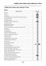 Предварительный просмотр 54 страницы Yamaha YZF-R25 Service Manual