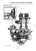 Предварительный просмотр 58 страницы Yamaha YZF-R25 Service Manual