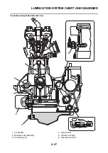 Предварительный просмотр 60 страницы Yamaha YZF-R25 Service Manual