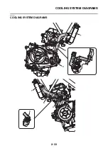 Предварительный просмотр 66 страницы Yamaha YZF-R25 Service Manual