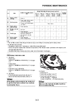 Предварительный просмотр 102 страницы Yamaha YZF-R25 Service Manual