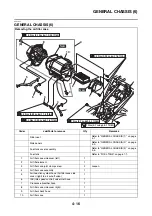 Предварительный просмотр 147 страницы Yamaha YZF-R25 Service Manual