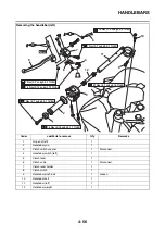 Предварительный просмотр 187 страницы Yamaha YZF-R25 Service Manual