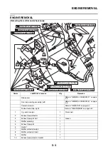 Предварительный просмотр 220 страницы Yamaha YZF-R25 Service Manual