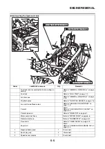 Предварительный просмотр 222 страницы Yamaha YZF-R25 Service Manual