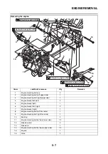 Предварительный просмотр 224 страницы Yamaha YZF-R25 Service Manual