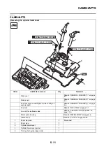 Предварительный просмотр 228 страницы Yamaha YZF-R25 Service Manual