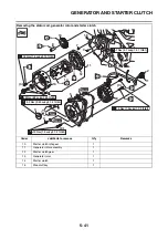 Предварительный просмотр 258 страницы Yamaha YZF-R25 Service Manual