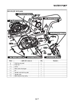 Предварительный просмотр 318 страницы Yamaha YZF-R25 Service Manual