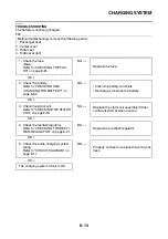 Preview for 358 page of Yamaha YZF-R25 Service Manual