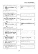 Preview for 367 page of Yamaha YZF-R25 Service Manual