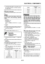 Предварительный просмотр 426 страницы Yamaha YZF-R25 Service Manual