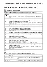 Предварительный просмотр 446 страницы Yamaha YZF-R25 Service Manual