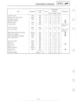 Preview for 26 page of Yamaha YZF-R6CL Service Manual