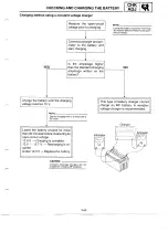 Preview for 113 page of Yamaha YZF-R6CL Service Manual