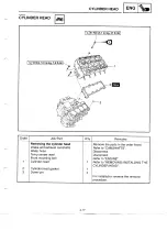 Preview for 136 page of Yamaha YZF-R6CL Service Manual