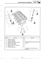 Preview for 140 page of Yamaha YZF-R6CL Service Manual