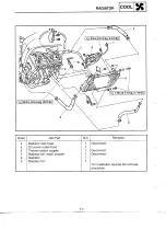 Preview for 213 page of Yamaha YZF-R6CL Service Manual