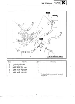 Preview for 217 page of Yamaha YZF-R6CL Service Manual