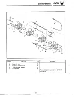 Preview for 233 page of Yamaha YZF-R6CL Service Manual