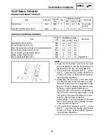 Preview for 12 page of Yamaha YZF-R6T Supplementary Service Manual