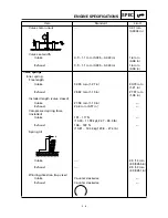 Preview for 44 page of Yamaha YZF-R7 Owner'S Service Manual