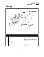 Preview for 171 page of Yamaha YZF-R7 Owner'S Service Manual