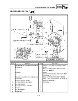 Preview for 182 page of Yamaha YZF-R7 Owner'S Service Manual