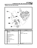 Preview for 195 page of Yamaha YZF-R7 Owner'S Service Manual