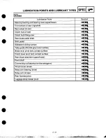 Preview for 43 page of Yamaha YZF1000RJ Service Manual