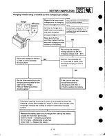 Preview for 129 page of Yamaha YZF1000RJ Service Manual