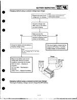 Preview for 130 page of Yamaha YZF1000RJ Service Manual