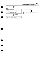 Preview for 359 page of Yamaha YZF1000RJ Service Manual