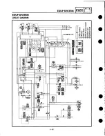 Preview for 392 page of Yamaha YZF1000RJ Service Manual