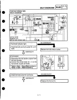 Preview for 401 page of Yamaha YZF1000RJ Service Manual