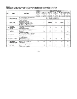 Предварительный просмотр 70 страницы Yamaha YZF600RK Owner'S Manual