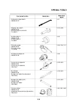 Preview for 17 page of Yamaha YZF690 2022 Service Manual