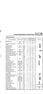 Preview for 53 page of Yamaha YZF750R Service Manual