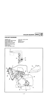 Preview for 67 page of Yamaha YZF750R Service Manual