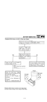 Preview for 147 page of Yamaha YZF750R Service Manual