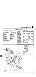 Preview for 266 page of Yamaha YZF750R Service Manual