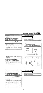 Preview for 384 page of Yamaha YZF750R Service Manual