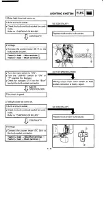 Preview for 411 page of Yamaha YZF750R Service Manual