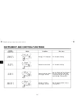 Preview for 22 page of Yamaha YZFR1LEC Owner'S Manual