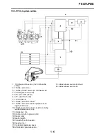 Preview for 12 page of Yamaha YZFR1W Service Manual