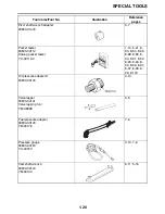 Preview for 26 page of Yamaha YZFR1W Service Manual