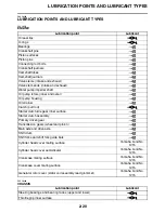 Preview for 48 page of Yamaha YZFR1W Service Manual